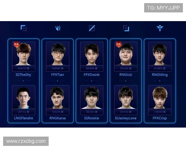 全明星赛点评：LNG战术表现解析与未来发展展望