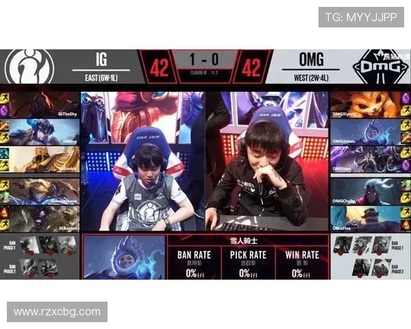 IG战队崛起之路探秘：英雄联盟中的力量与荣耀解析