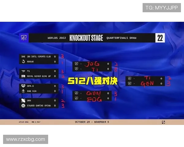 RNG战队比赛经验深度解析与英雄联盟战术探讨 RNG战队比赛经验深度解析与英雄联盟战术探讨