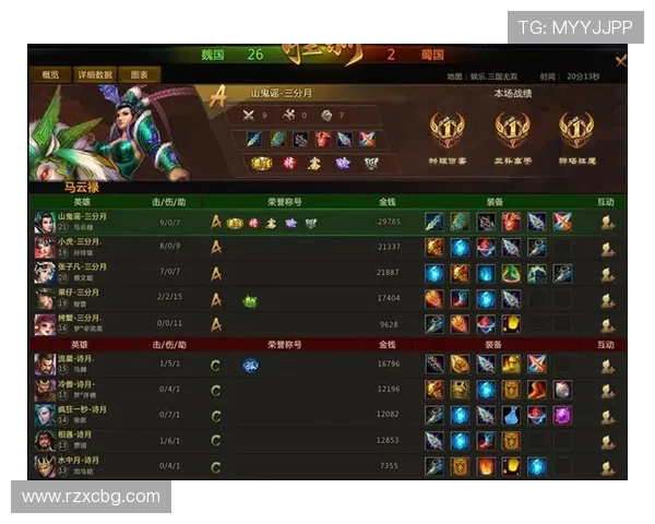 周丽独家分享DOTA2游戏心得与技巧助你提升实力与战斗策略