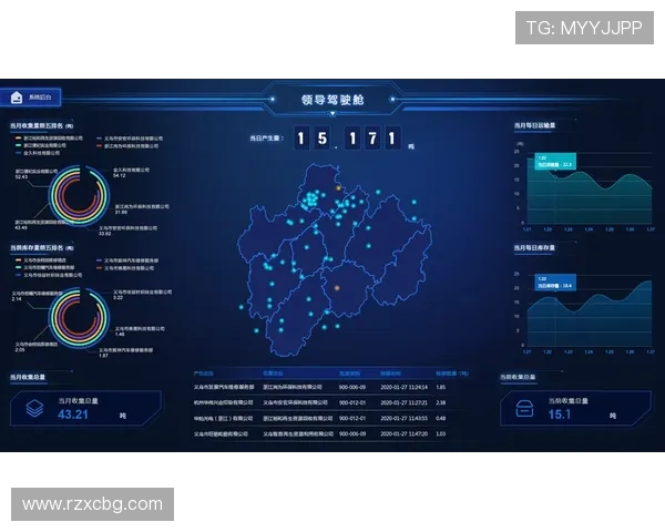对话吴伟：回顾王者荣耀职业生涯与未来发展展望