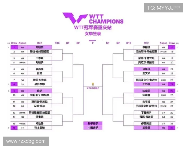 广州乒乓球队与重庆乒乓球队赛后复盘分析力量对比与战术总结