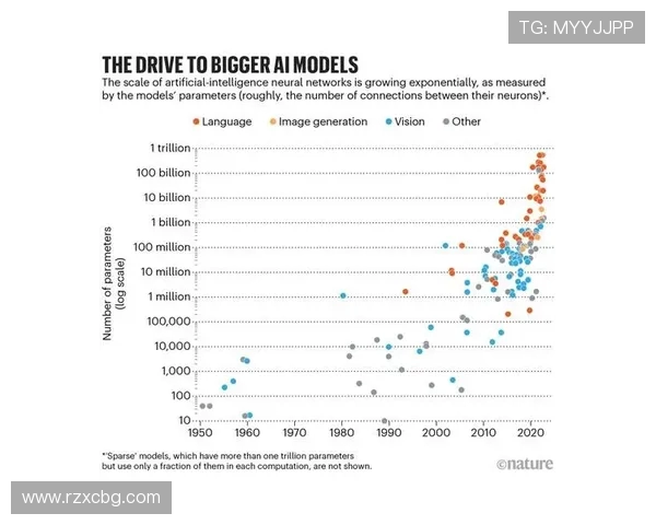 成都乒乓球队力量表现的数据分析与训练策略探讨