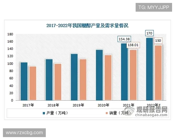杭州滑板队个人能力表现数据分析与提升策略研究