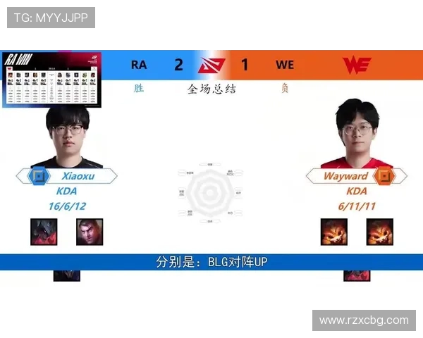 王者荣耀评论分析：WE战队快攻策略的优缺点及其对比赛结果的影响