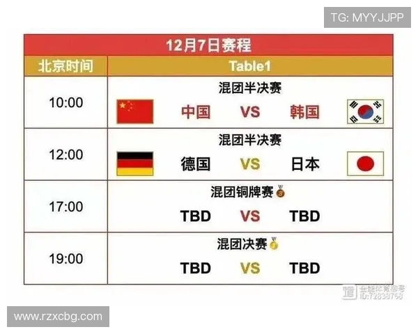 十二强赛精彩对决韩国队对阵中国队直播全程回顾与分析