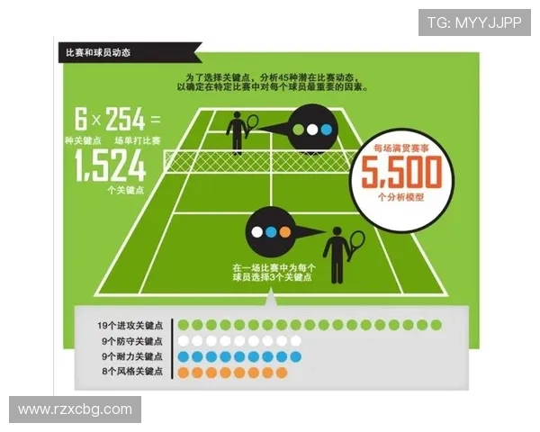 深圳网球队进攻策略深度分析与战术解读 深圳网球队进攻策略深度分析与战术解读