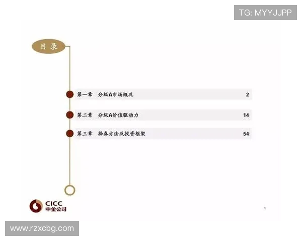 重磅专题：WE如何通过创新反击市场挑战与竞争对手